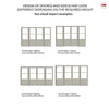 Diagram boards showing proportions