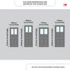 Exterior Victorian Ailsa 2L 4P Front Door and Frame - Colour and Glass Options
