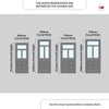Exterior Victorian Bronte 3L 4P Front Door and Frame - Colour and Glass Options