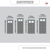 Exterior Colonial 2L 4P Front Door and Frame - Colour and Glass Options