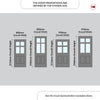 Exterior Colonial 4L 2P Front Door and Frame - Colour and Glass Options