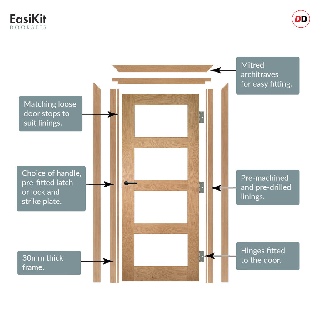 EasiKit Internal Door and Frame Kit - Coventry Shaker Style Oak Intern