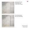 Ermetika XRS (xREVERx) Hidden Door – Blends Invisibly Into the Wall