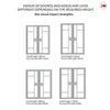 Diagram boards showing proportions