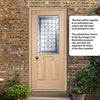 Winchester External Oak Front Door - Part Frosted Zinc Double Glazing - Warmerdoor Style