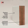 Single Sliding Door & Premium Wall Track - Eco-Urban® Boston 4 Pane Door DD6311G - Clear Glass - 6 Colour Options