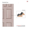 External Victorian Gaskell Made to Measure Panelled Front Door - 45mm Thick - Seven Colour Options - 7 Panels