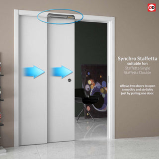 Image: Ermetika Synchro Staffetta Synchronising Track Kit