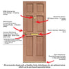 Colonial Exterior 6 Panel Hardwood Wooden Front Door