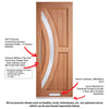 Harrow Hardwood Front Door - Frosted Toughened Double Glazing