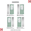 Premium Composite Front Door Set with One Side Screen - Snipe 1 Murano Green Glass - Shown in Chartwell Green
