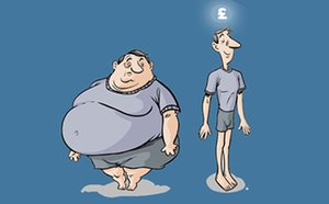 Losing pounds has never been easier.