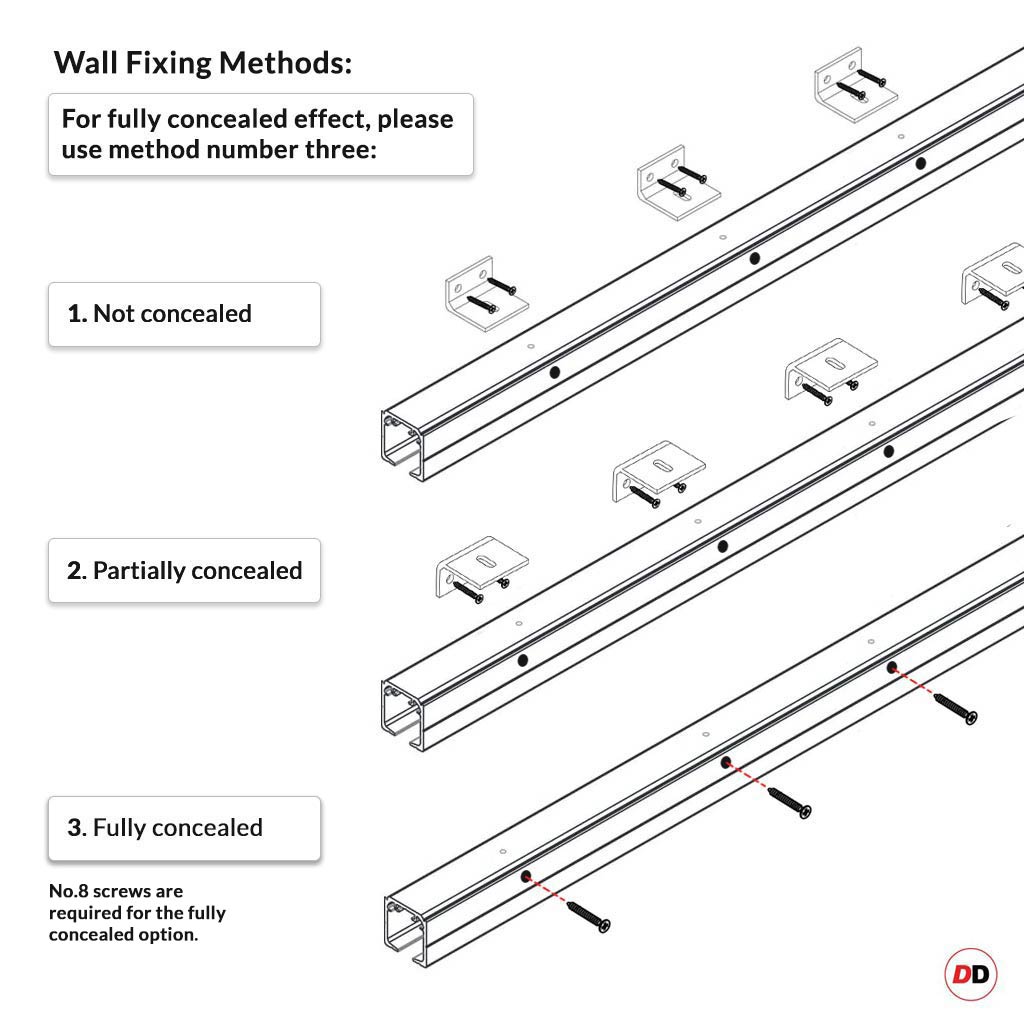 3 Wall Fixing Methods
