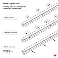 3 Wall Fixing Methods
