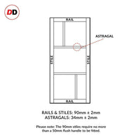 Eco-urban rails & stiles sizes explained