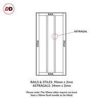 Eco-urban rails & stiles sizes explained