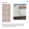 Exterior Arran Made to Measure 5 Panel Front Door - 57mm Thick - Six Colour Options