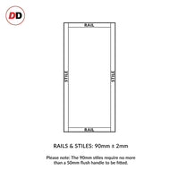 Eco-urban rails & stiles sized diagram