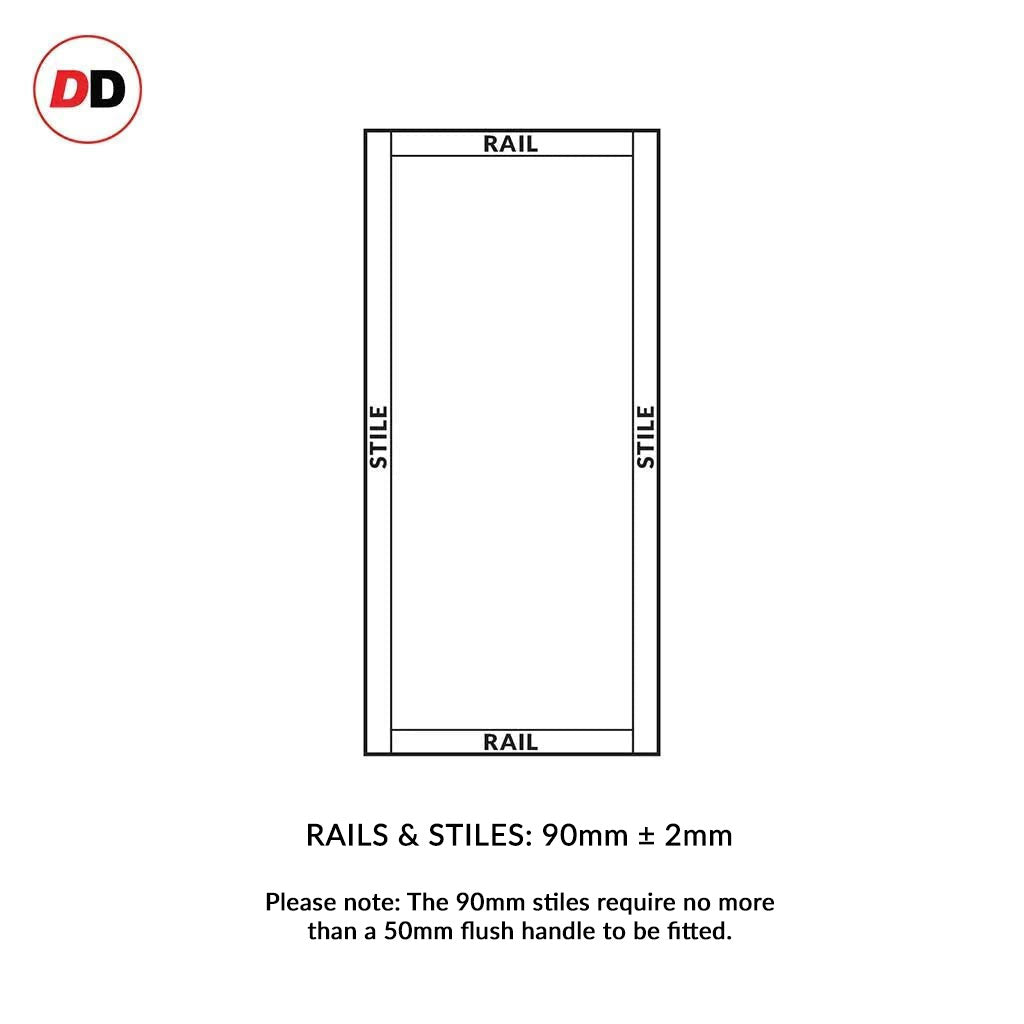 Eco-urban rails & stiles sized diagram