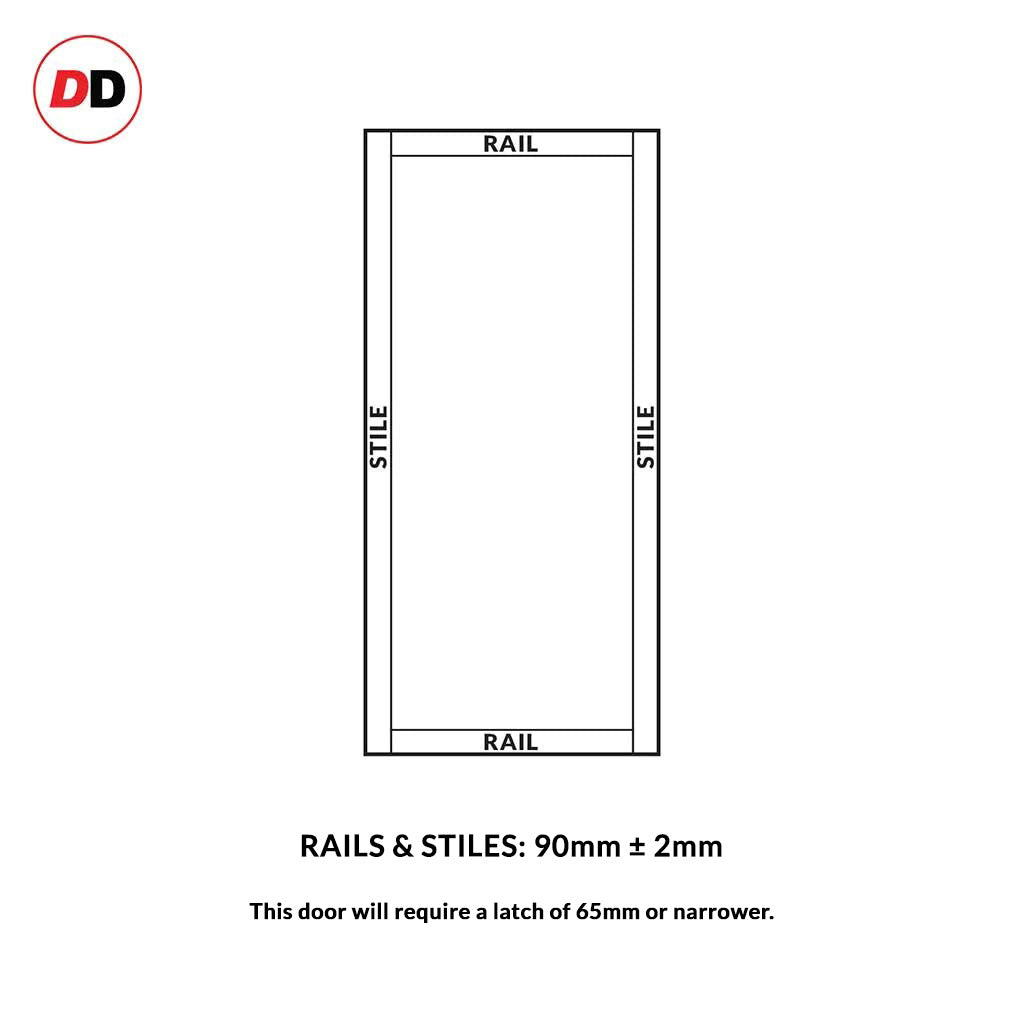 Eco-urban rails & stiles sized diagram