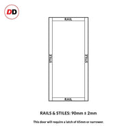 Eco-urban rails & stiles sized diagram
