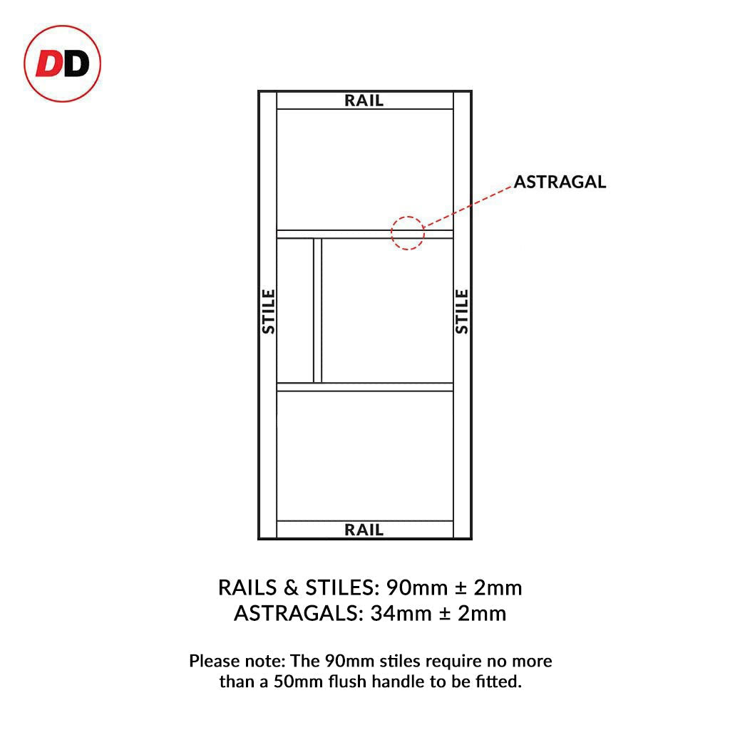 Eco-urban rails & stiles sizes explained
