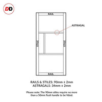 Eco-urban rails & stiles sizes explained