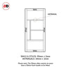 Eco-urban rails & stiles sizes explained