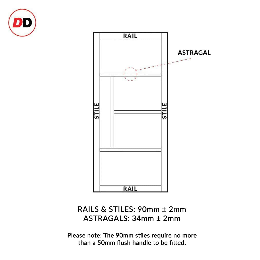 Eco-urban rails & stiles sizes explained