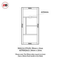 Eco-urban rails & stiles sizes explained