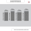Exterior Colonial 6 Panel Front Door and Frame - Colour Options
