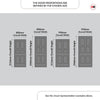 Exterior Colonial 6 Panel Front Door and Frame - Colour Options
