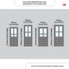 Exterior Victorian Ailsa 4L 2P Front Door and Frame - Colour and Glass Options