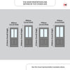 Exterior Colonial 2L 2P Front Door and Frame - Colour and Glass Options