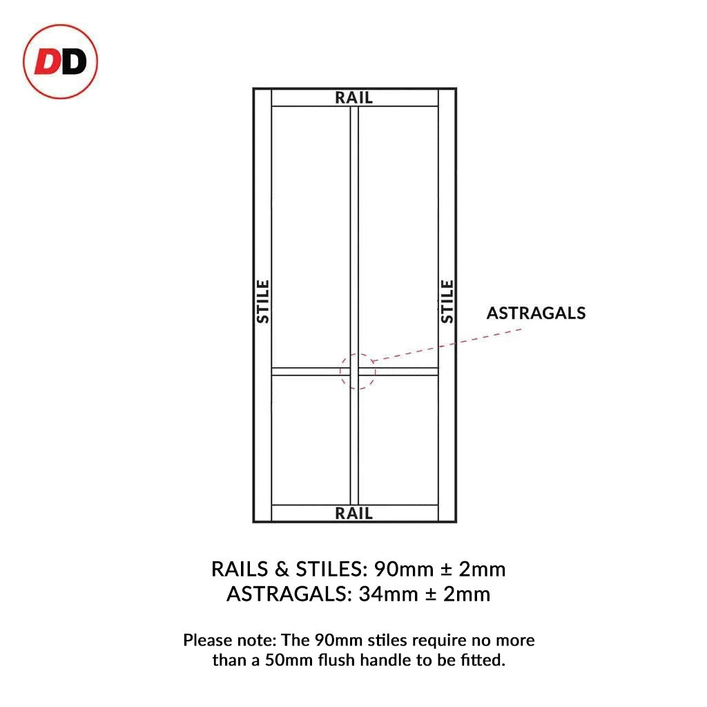 Eco-urban rails & stiles sizes explained