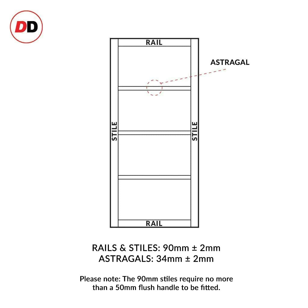 Eco-urban rails & stiles sizes explained