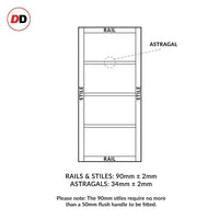 Eco-urban rails & stiles sizes explained