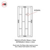 Eco-urban rails & stiles sizes explained