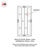 Eco-urban rails & stiles sizes explained