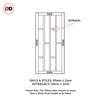 Eco-urban rails & stiles sizes explained