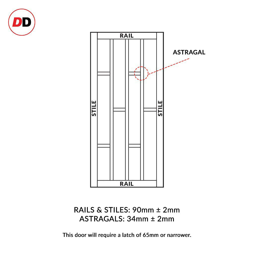 Eco-urban rails & stiles sizes diagram