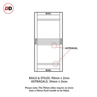 Eco-urban rails & stiles sizes explained