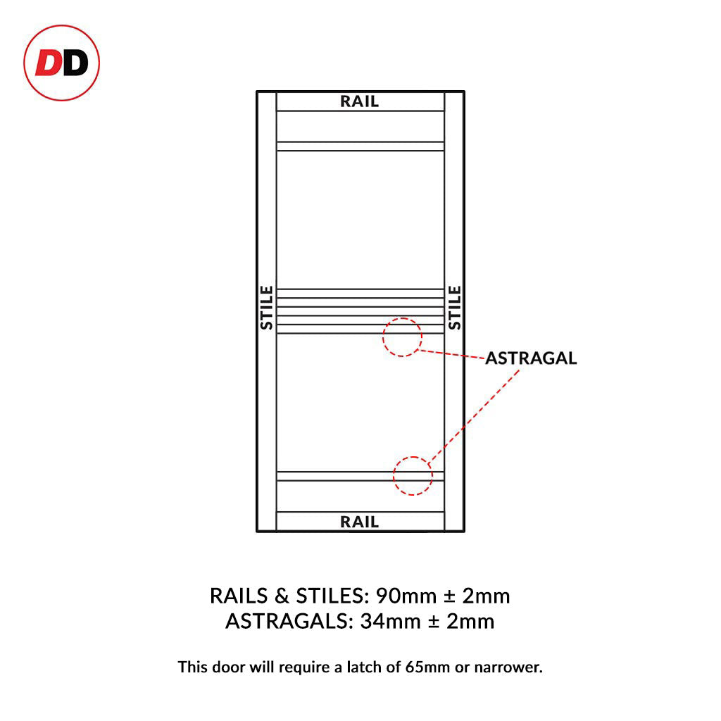 Eco-urban rails & stiles sizes diagram