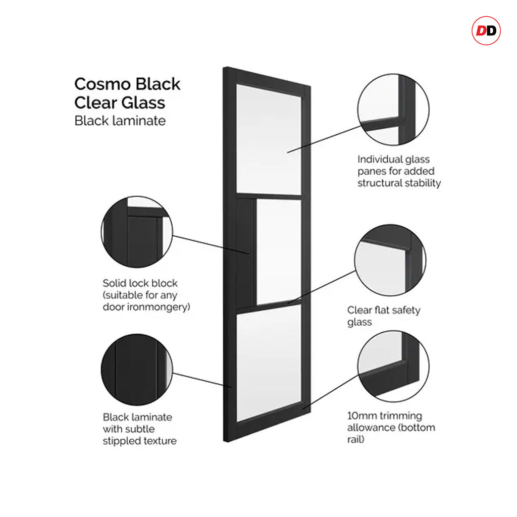 Cosmo Black Industrial Door with Clear Glass - Laminated - Prefinished ...