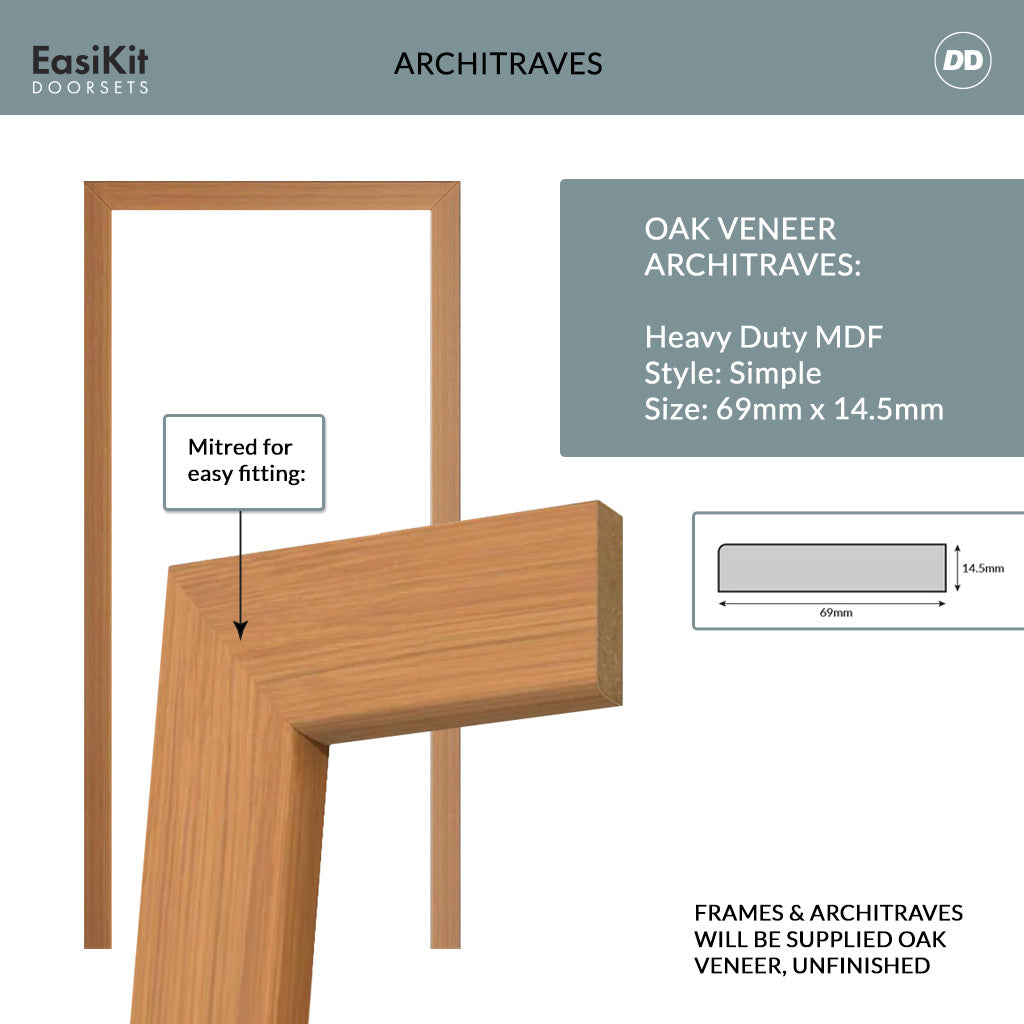 EasiKit Internal Door and Frame Kit - All Fittings Included - London 4
