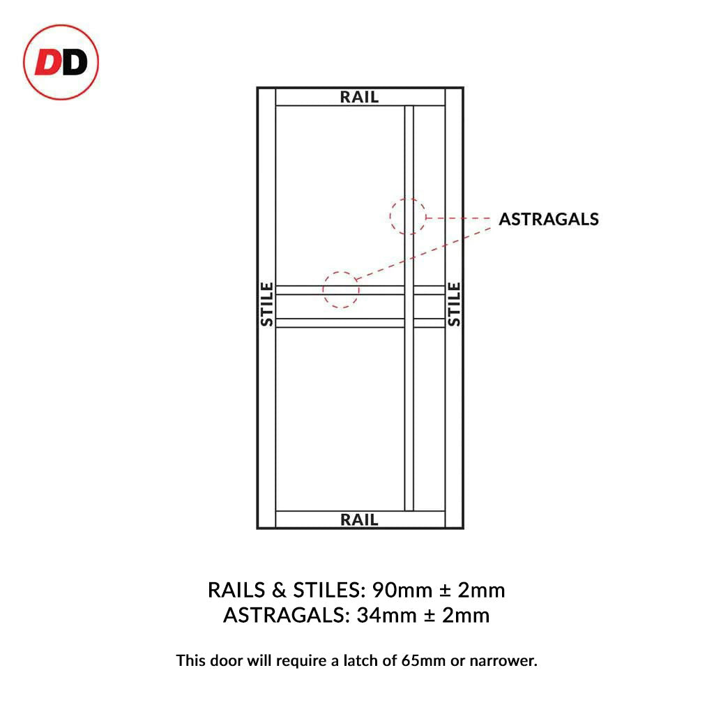 Eco-urban rails & stiles sizes diagram