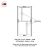 Eco-urban rails & stiles sizes explained