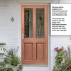 Malton Sterling Exterior Hardwood Door - Clear Toughened Double Glazing