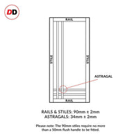 Eco-urban rails & stiles sizes explained