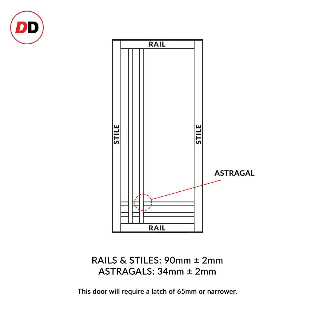 Eco-urban rails & stiles sizes diagram